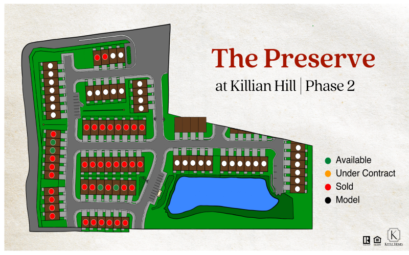 Site Pan | Preserve at Killian Hill | Kittle Homes