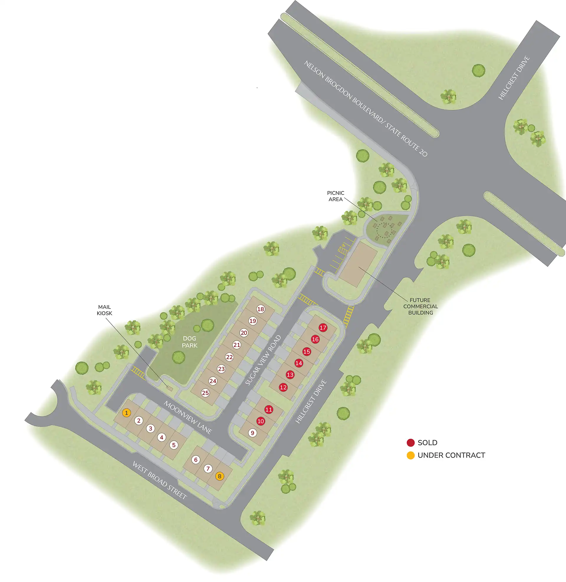 Site Plan | Skyview | Kittle Homes